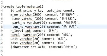 25175 探索簡單易用的計算機軟硬件開發管理系統