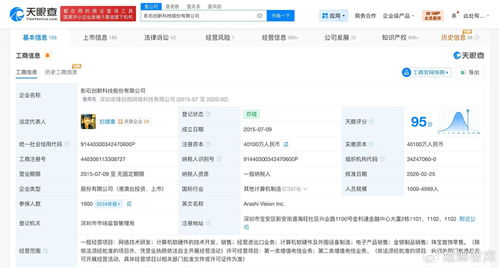 影石創新 關聯公司網絡中的計算機軟硬件開發布局探秘