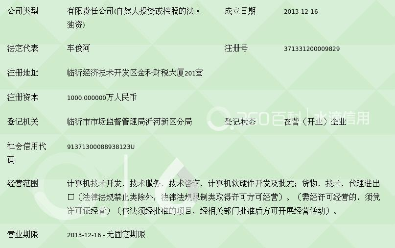 山東靈動信息技術有限公司 計算機軟硬件開發的創新力量