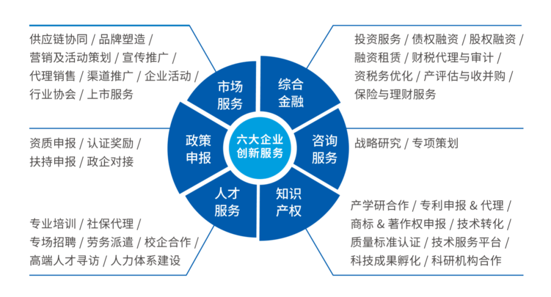 謀變求新，啟幕新篇 中南高科以企業(yè)技術(shù)咨詢服務(wù)驅(qū)動(dòng)產(chǎn)業(yè)升級(jí)